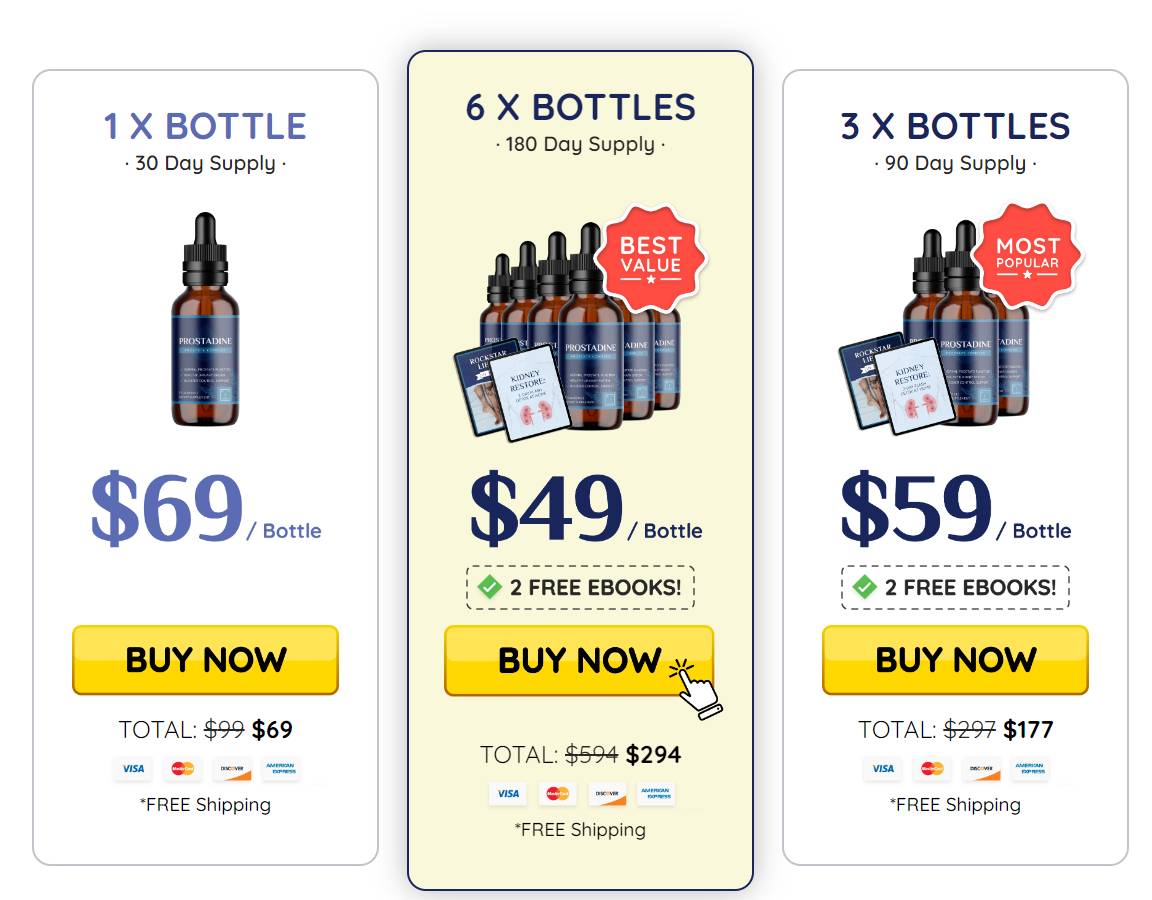 Prostadine Best Price